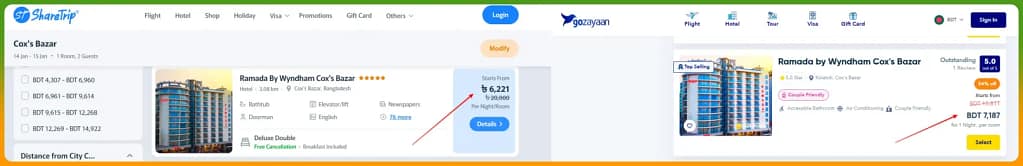 Best Hotel Booking App Price Comparison