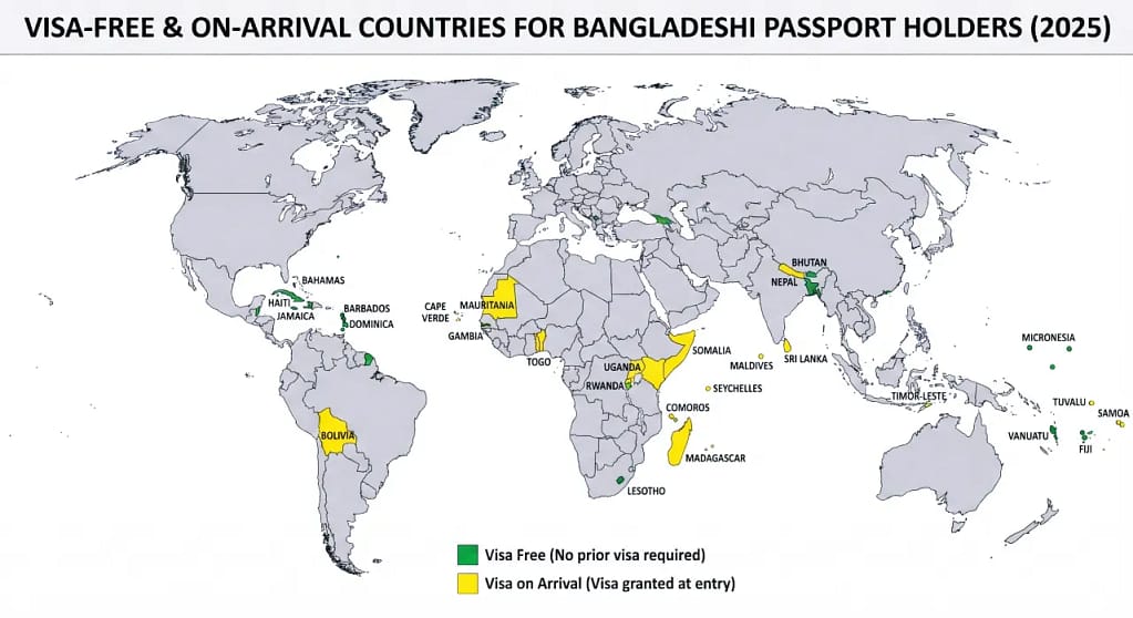 Bangladeshi passport visa free countries list
